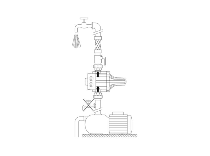 Fixed setting pressure flow switch LOGICPRESS PLUS automatic start and ...