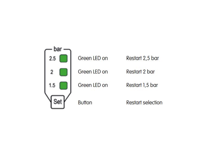 Adjustable pressure flow switch LOGICPRESS SET Trevitech Trevi ...